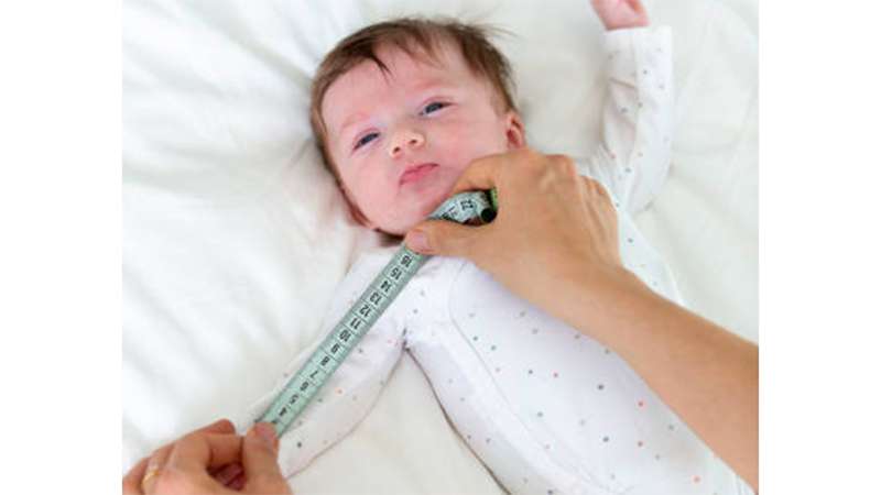 Measuring baby for correct size – baby clothes size chart and fitting guide